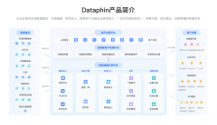 <strong>2025年数据</strong>